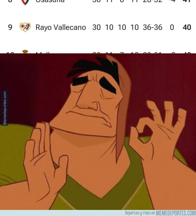 1186661 - Los números redondos del Rayo en Liga