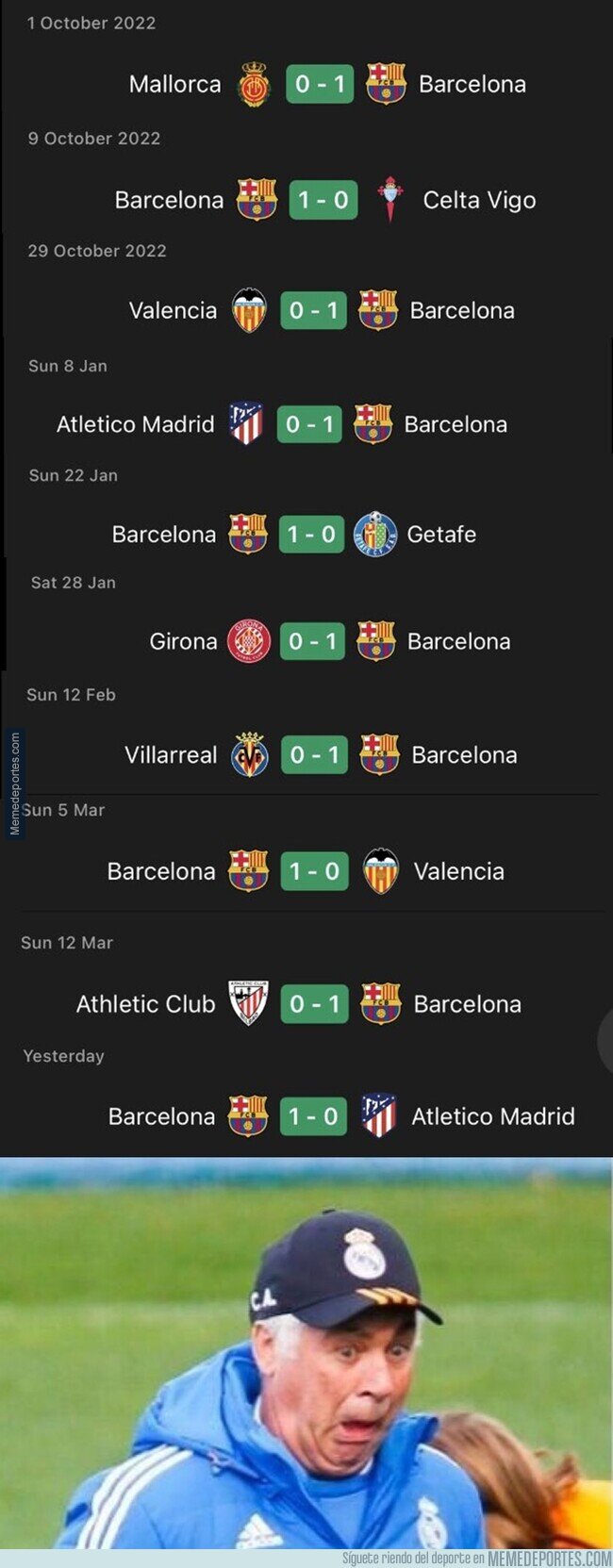 1186688 - La Liga que va a ganar el Barça va a escocer mucho