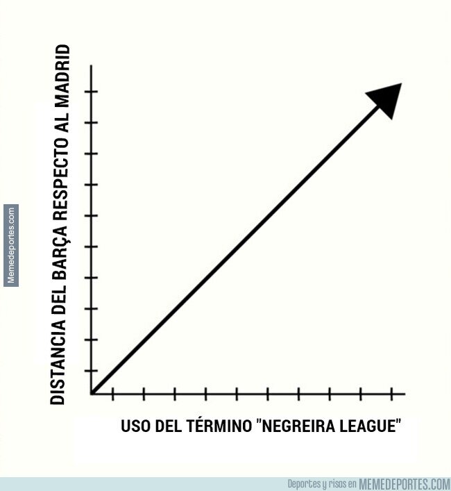 1186763 - Hablemos de la excusa mejor edificada en la historia de España