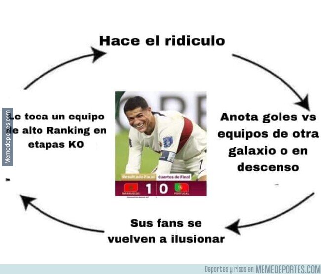 1186929 - El ciclo de Mr Satán