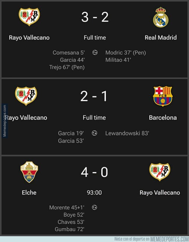 1187046 - La Liga, yo que se...