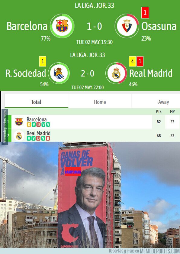 1187240 - El Barça ha vuelto