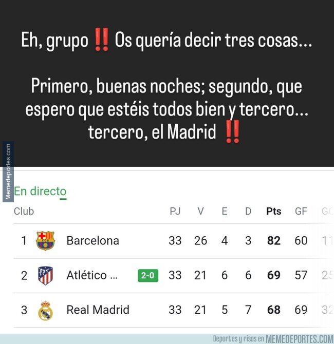 1187282 - Y tercero el Madrid