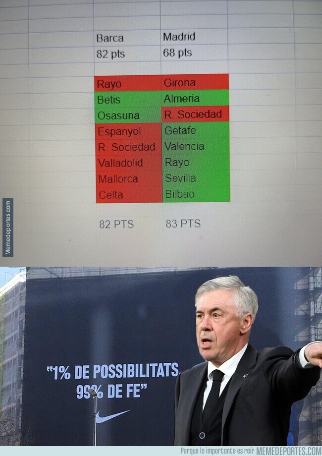 1187409 - Ojo que esto no ha acabado
