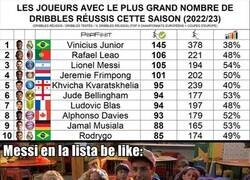 Enlace a La lista de mejores regateadores de Europa, un grupo de veinteañeros y un abuelo