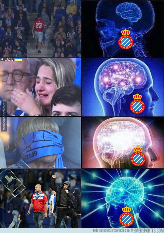 1188127 - ¿Qué aficionado del Espanyol serías tú?