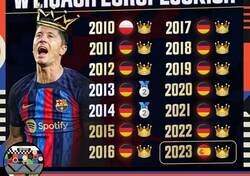 Enlace a De las últimas 14 ligas que ha jugado, Lewandowski ha sido campeón en 12