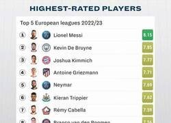 Enlace a Los jugadores con mayor valoración de la temporada según Sofascore