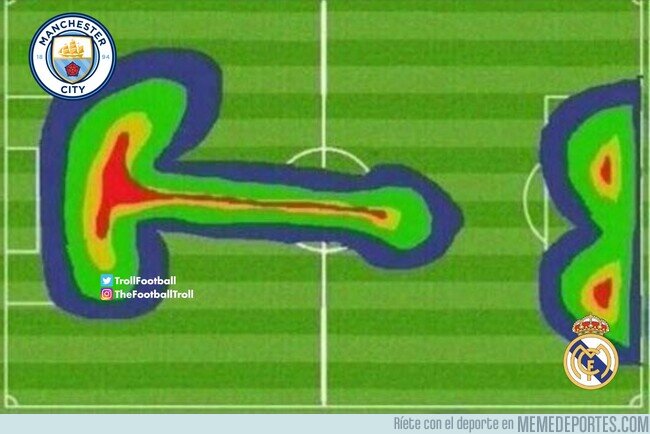 1188480 - Manchester City-Real Madrid descripción grafica