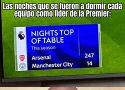 Enlace a Dato estremecedor