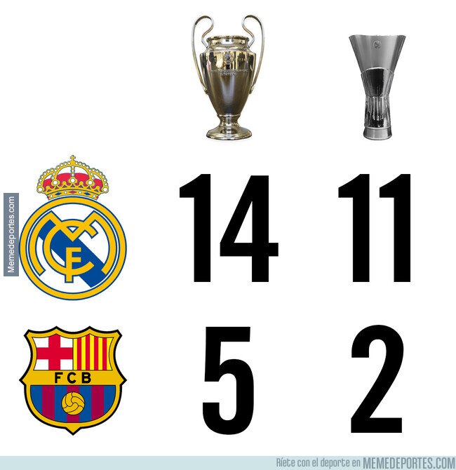1188847 - A ocho Copas de Europa