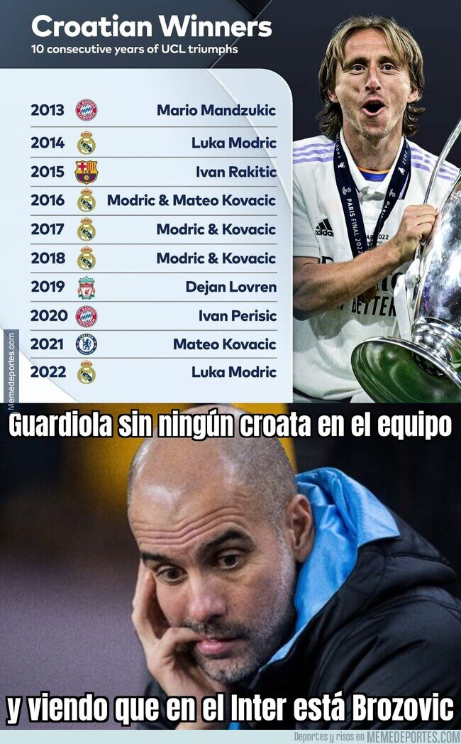 1188892 - La ley del croata en Champions da al Inter como campeón
