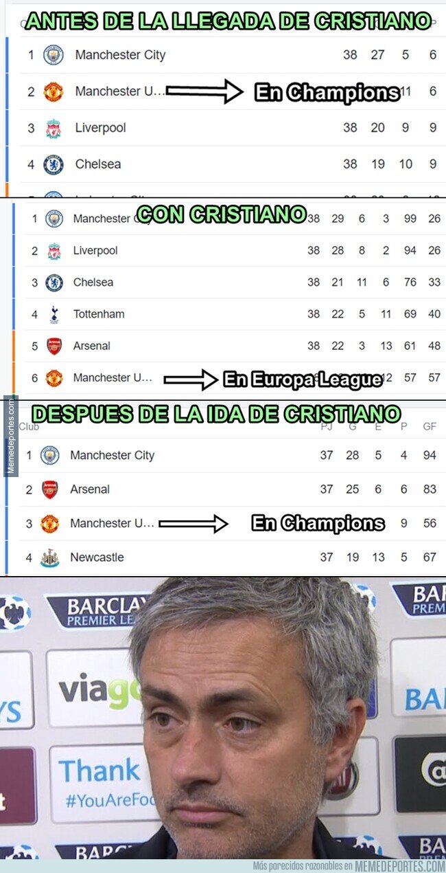 1189067 - Una coincidencia de 3 años, ¿será posible?