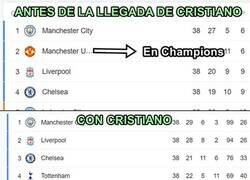 Enlace a Una coincidencia de 3 años, ¿será posible?