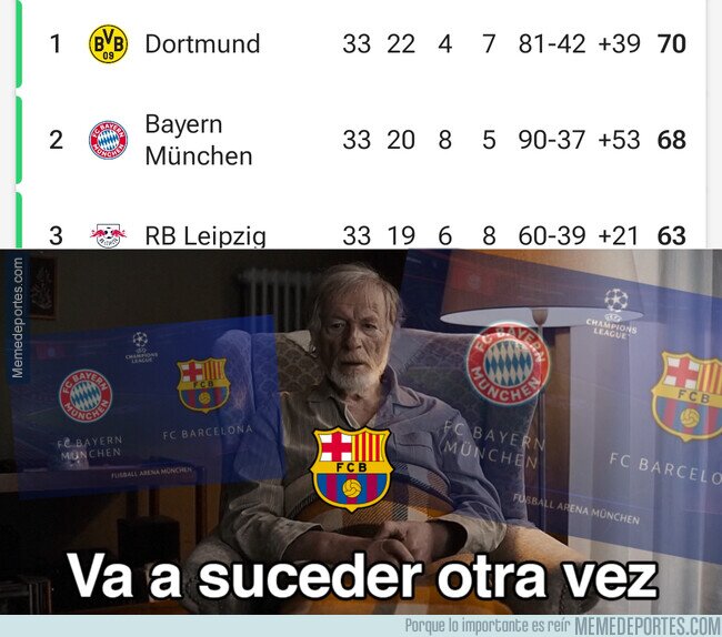 1189089 - Ni cotiza que Bayern y Barça se vuelven a encontrar en grupos de la siguiente Champions