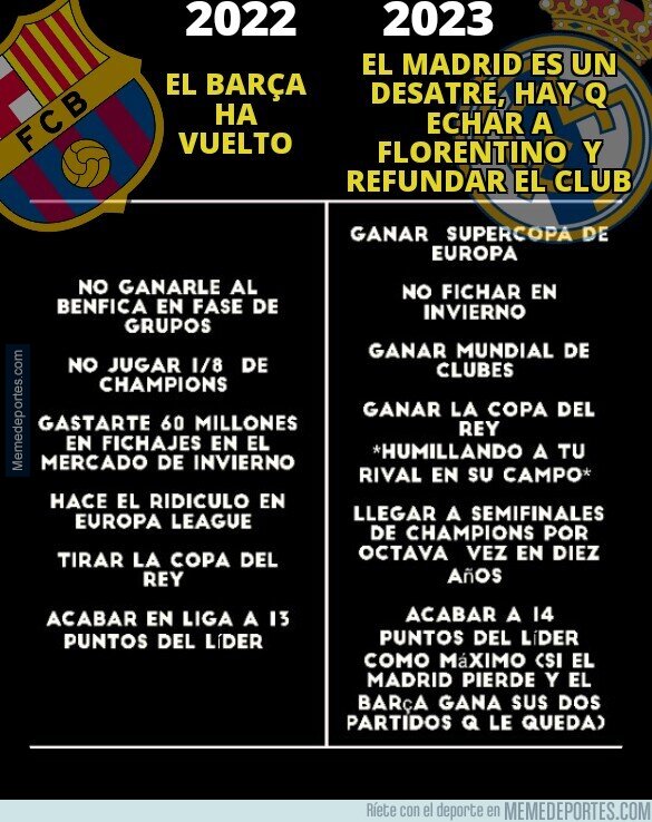 1189188 - El nivel de exigencia hace la grandeza