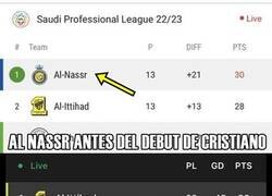 Enlace a Más coincidencias con Cristiano