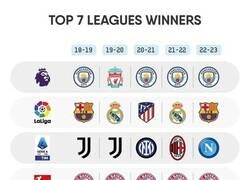 Enlace a Los últimos 5 campeones de cada liga. Gracias, Dortmund.