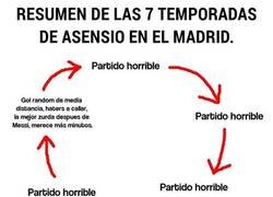 Enlace a Los 7 años de Asensio