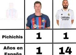 Enlace a Comparaciones que duelen