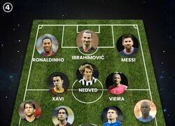 Enlace a El 11 ideal de la carrera de Zlatan