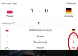 Enlace a Una detalle del fútbol que aún no se explica