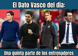 Enlace a El dato vasco del día