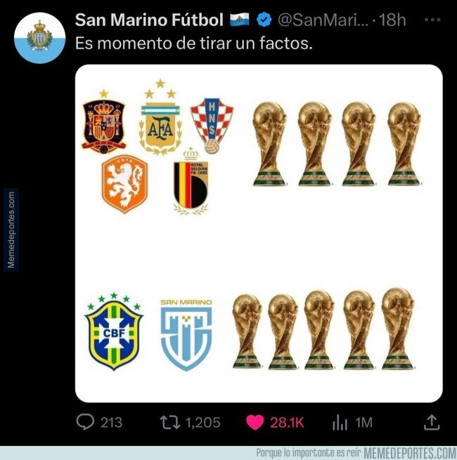 1191078 - San Marino soltando factous