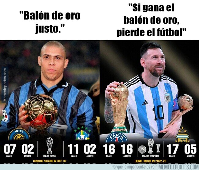 1191317 - La maldición de llamarse Messi