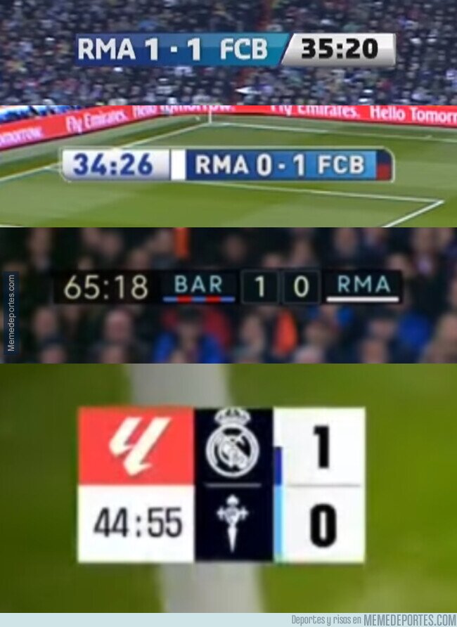 1191655 - La evolución del marcador de LaLiga