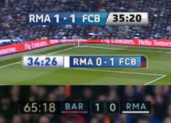 Enlace a La evolución del marcador de LaLiga