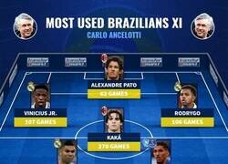 Enlace a Los brasileños más utilizados por Ancelotti a lo largo de su carrera