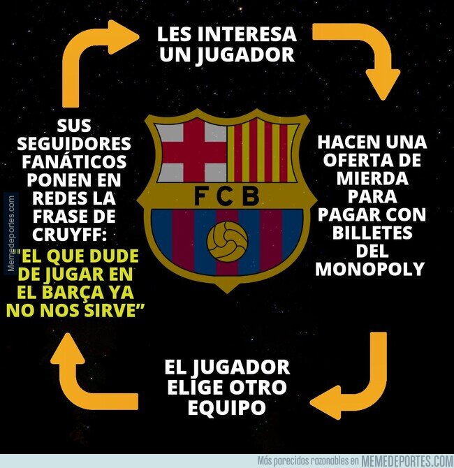 1191801 - Madridistas el que no quiera cobrar en Spotify Premiun