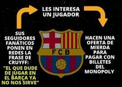 Enlace a Madridistas el que no quiera cobrar en Spotify Premiun