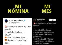 Enlace a Como est´s la inflación!!!