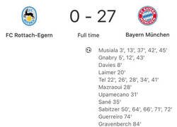 Enlace a Un Bayern sin piedad abusa del Rottach-Egern