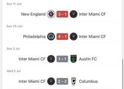 Enlace a El efecto Messi