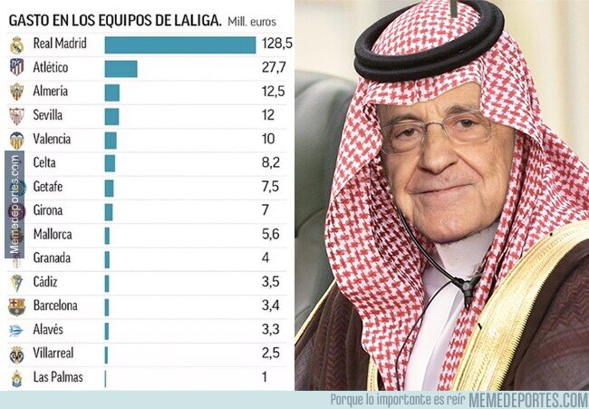 1192742 - Real Madrid es un club estado por definición, asumámoslo de una vez.