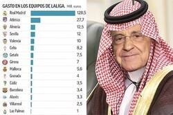 Enlace a Real Madrid es un club estado por definición, asumámoslo de una vez.