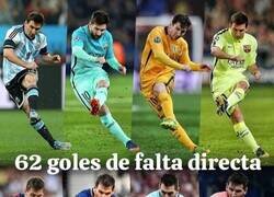 Enlace a Free Messi Kick