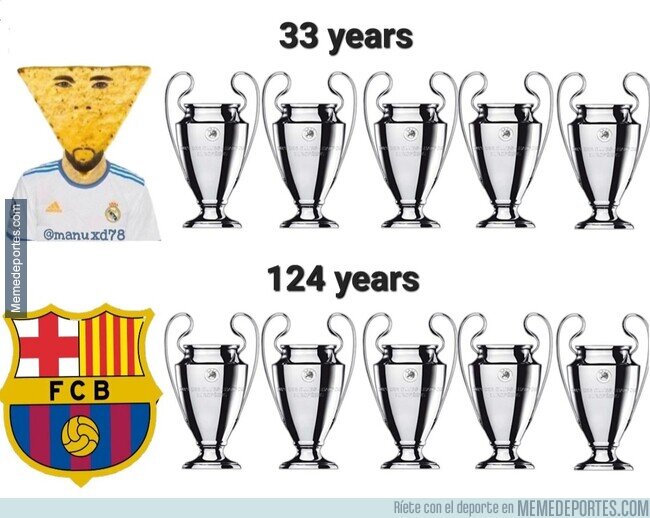 1192785 - Las comparaciones son odiosas