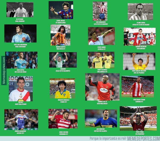 1192869 - Los 20 equipos de LaLiga y su mejor jugador de la historia