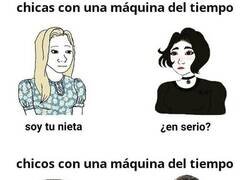 Enlace a Yo con una máquina del tiempo