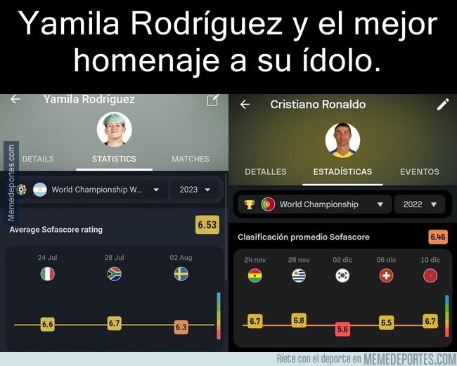 1193277 - Le quiere copiar en todo...