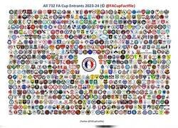 Enlace a Necesito los nombres de estos clubes