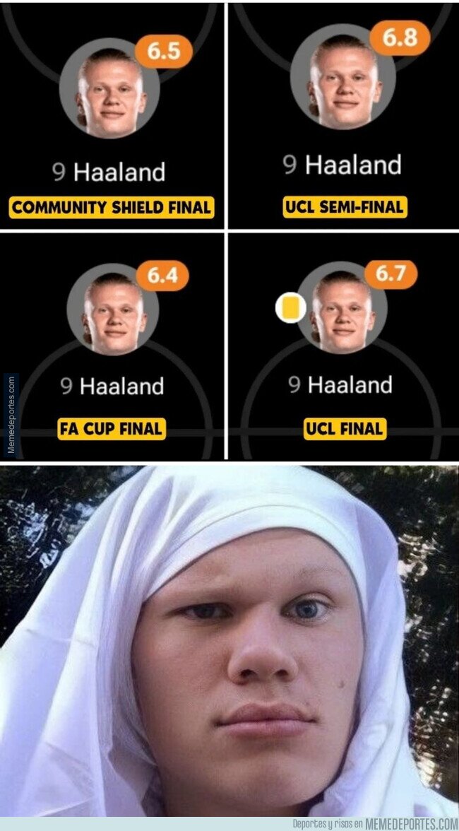 1193519 - Haaland en los partidos importantes