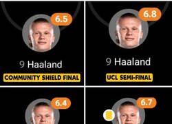 Enlace a Haaland en los partidos importantes