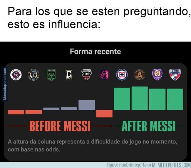 1193582 - Así se ve la verdadera influencia