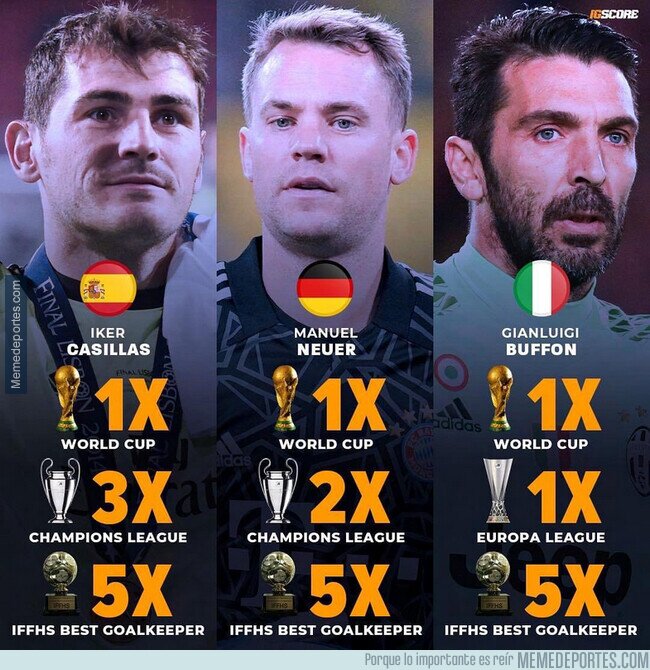 1193640 - Grandes porteros de la historia reciente