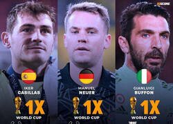 Enlace a Grandes porteros de la historia reciente